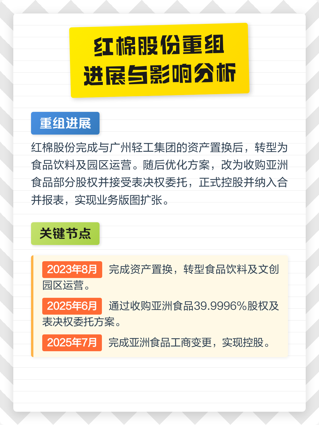 贵阳市食品资产重组(食品资产重组案例)