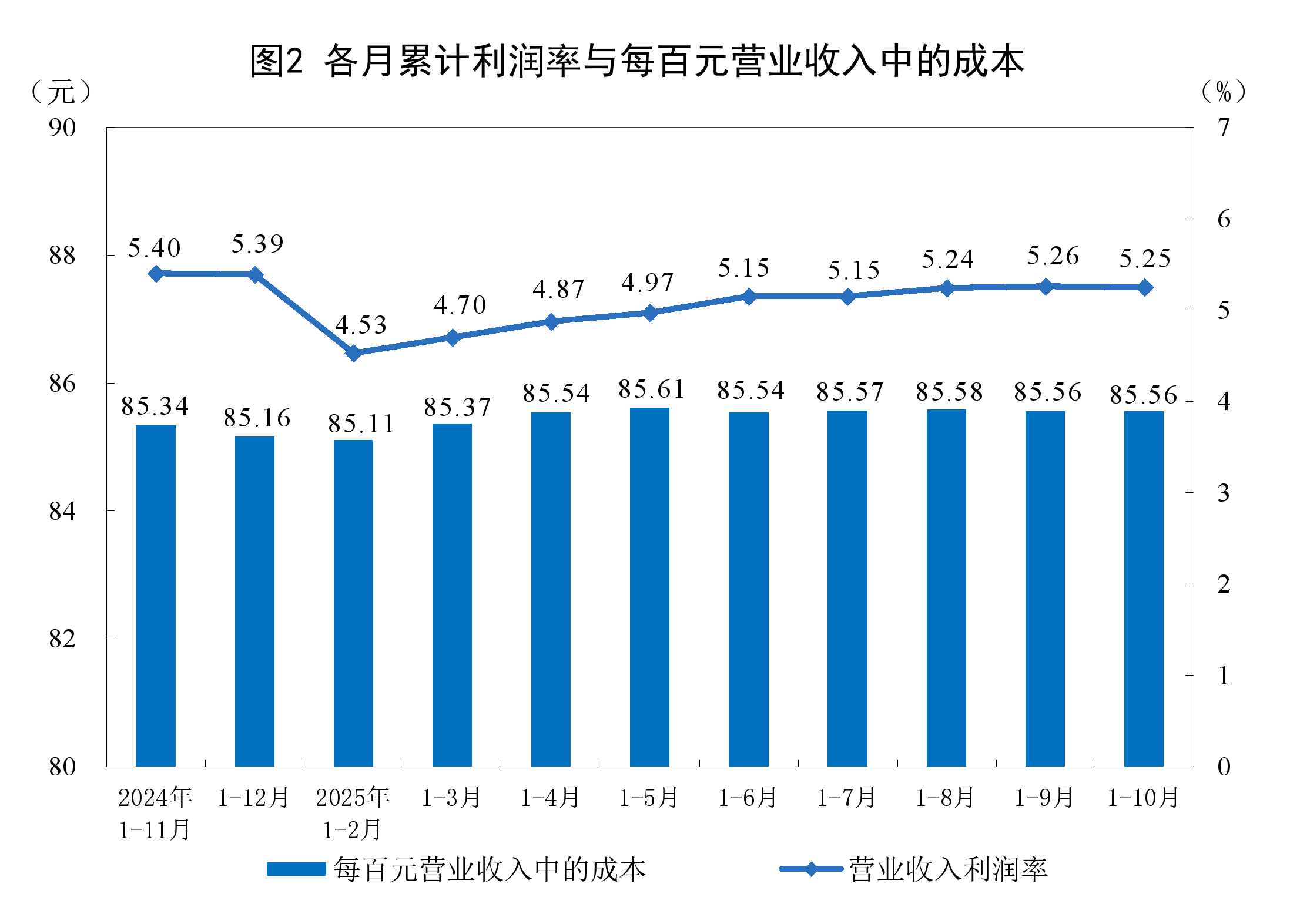 贵阳市成都企业企业价值增长(2021成都企业100强)