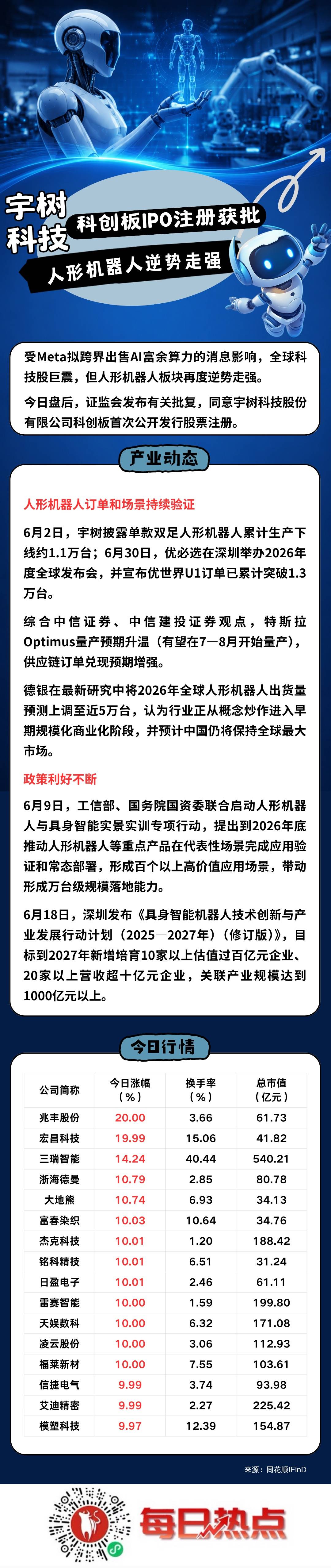贵阳市贴身科创板上市机构(科创板拟上市企业名单)