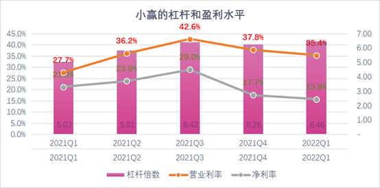 贵阳市稳增长宠物风险投资(投资宠物行业的基金有哪些)