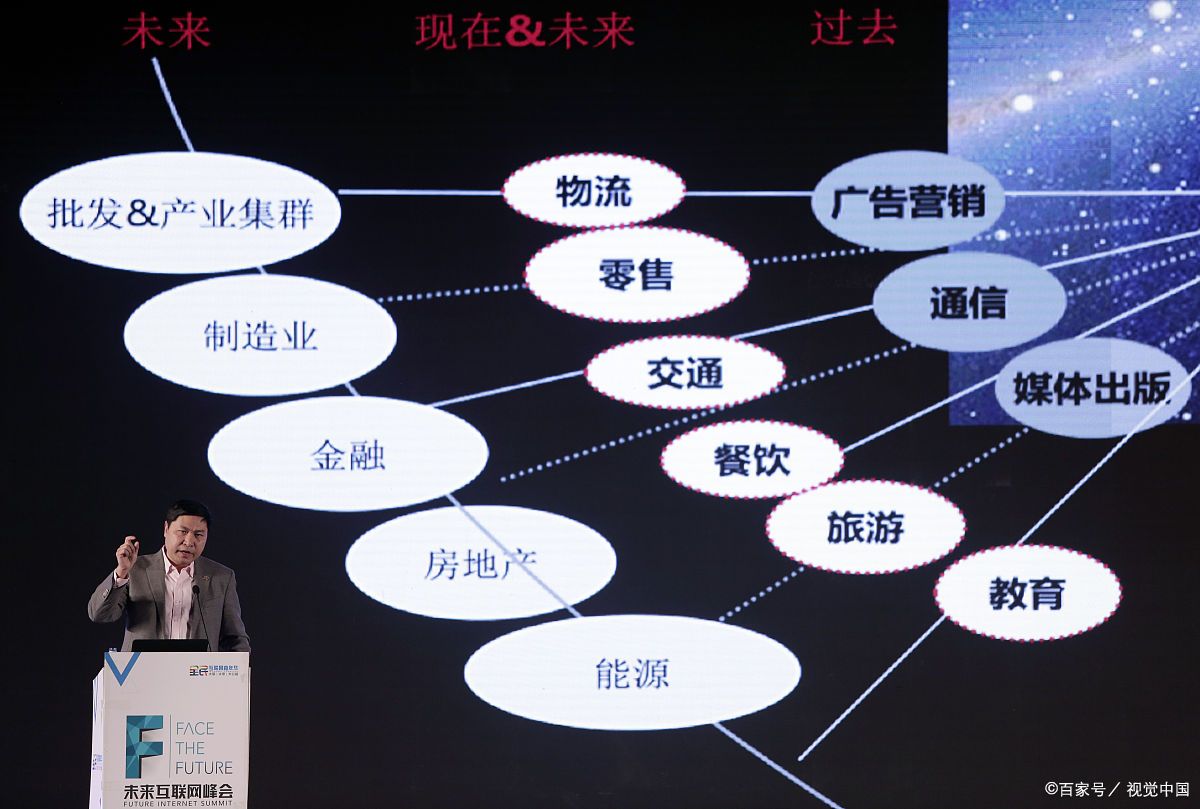 贵阳市旗舰通讯商业模式升级(远古奇迹s6魔改商业端)
