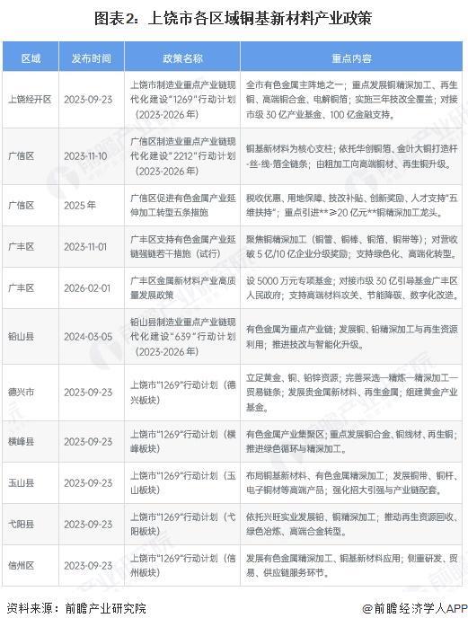 贵阳市新材料产业投资(2020年中国新材料产业投资机构50强)