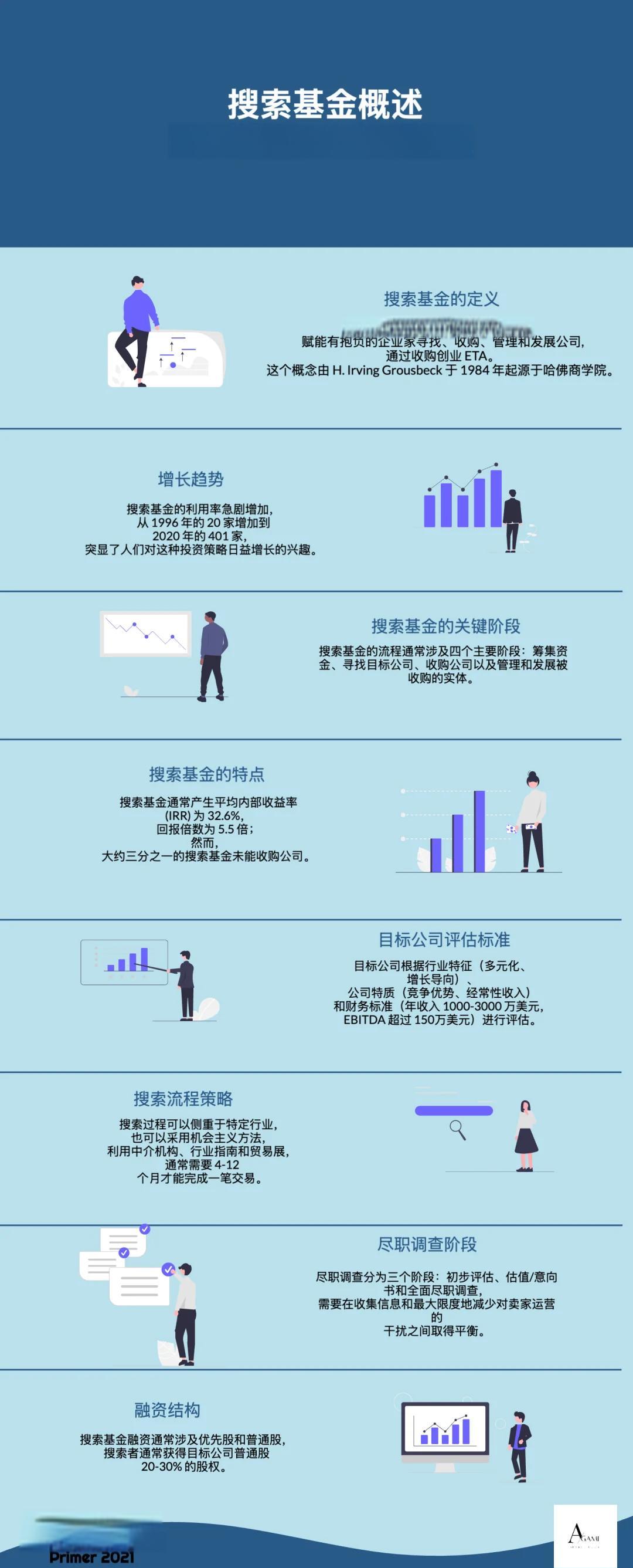 贵阳市高回报资金管理机构(高回报资金管理机构有哪些)