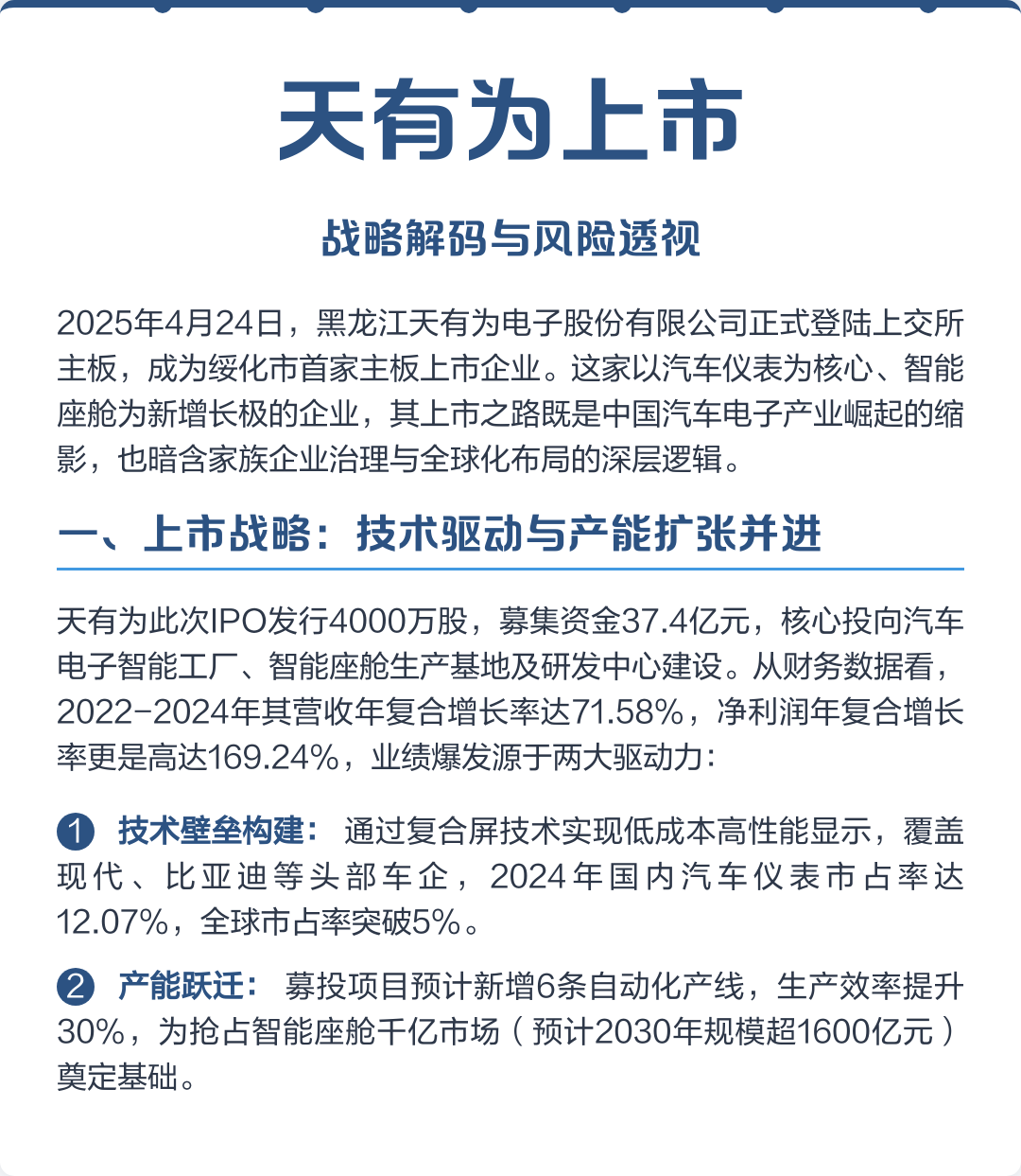 贵阳市主板上市风险规避(主板上市风险规避策略)