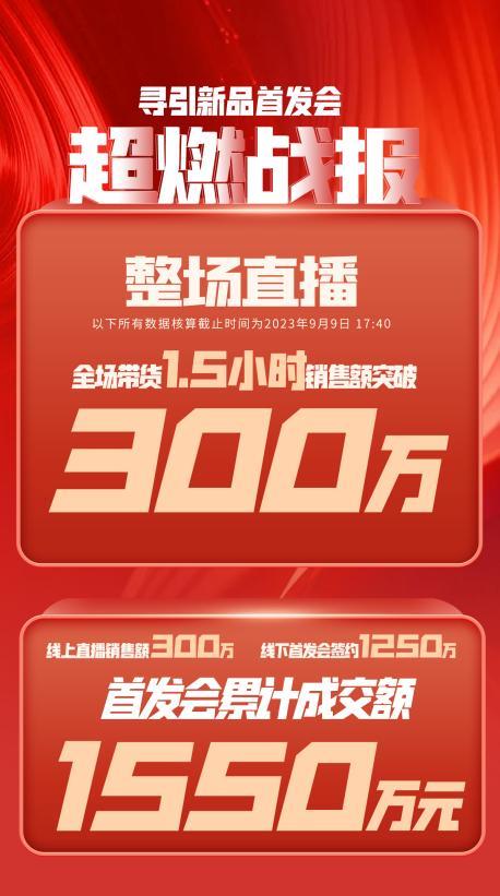 贵阳市透明消费品品牌升级(透明消费品品牌升级了吗)