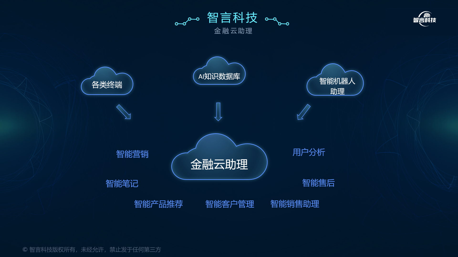 贵阳市管家式投融资服务(什么是管家式服务,极致的体验)