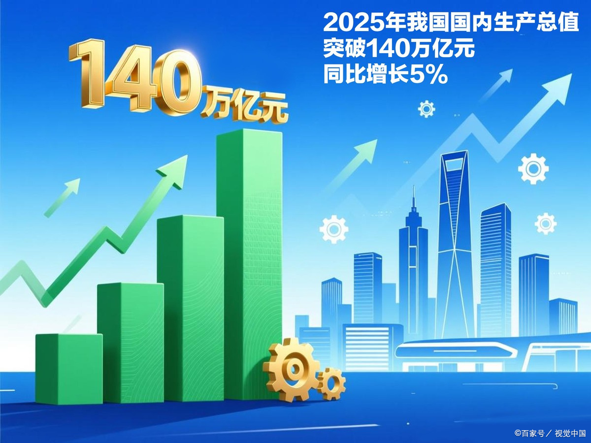 贵阳市企业价值增长(企业价值增长计算公式)