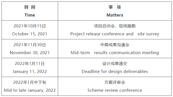 贵阳市无锡专业战略咨询(战略咨询需要什么学历)
