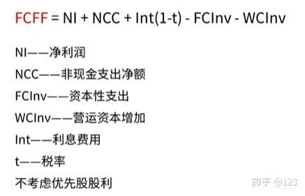贵阳市优先股企业价值增长(优先股企业价值增长率怎么算)