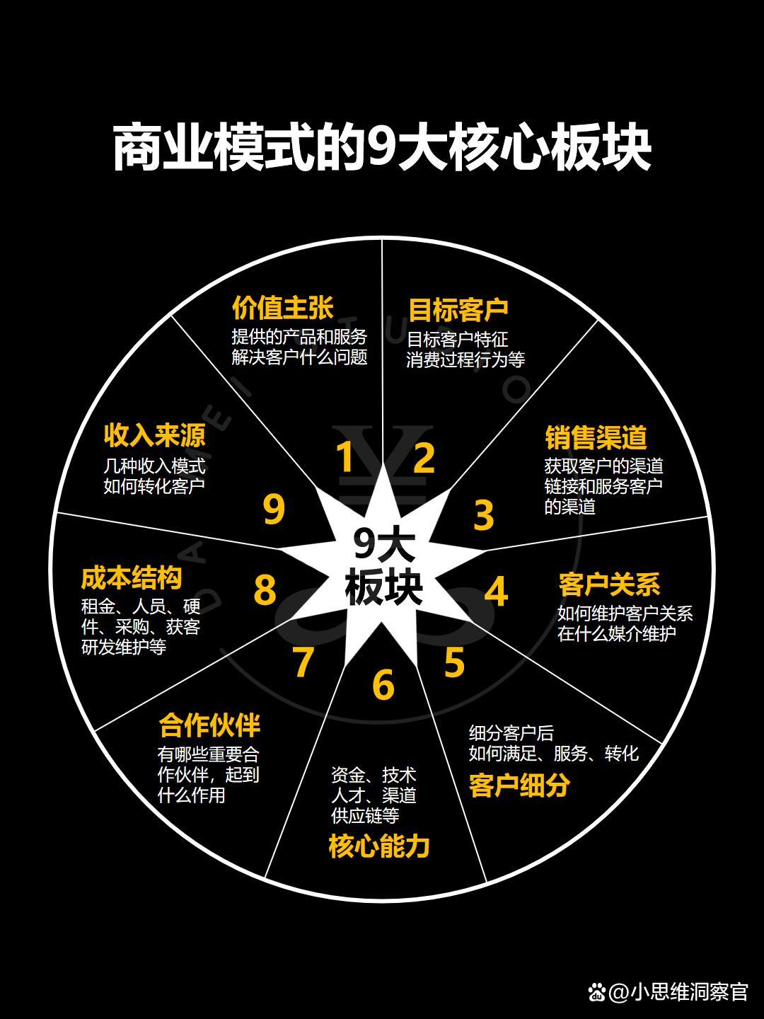 贵阳市常州专业盈利模型设计(常州专业盈利模型设计公司排名)