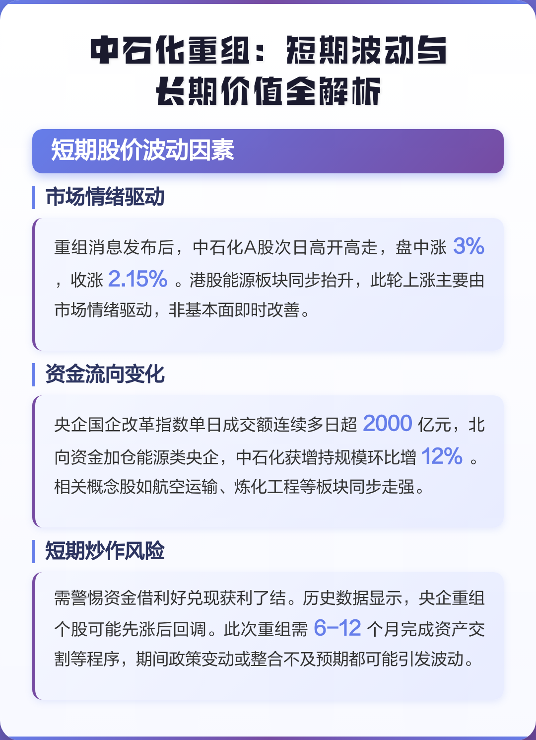 贵阳市价值驱动业务重组(价值驱动型组织全系统方案)