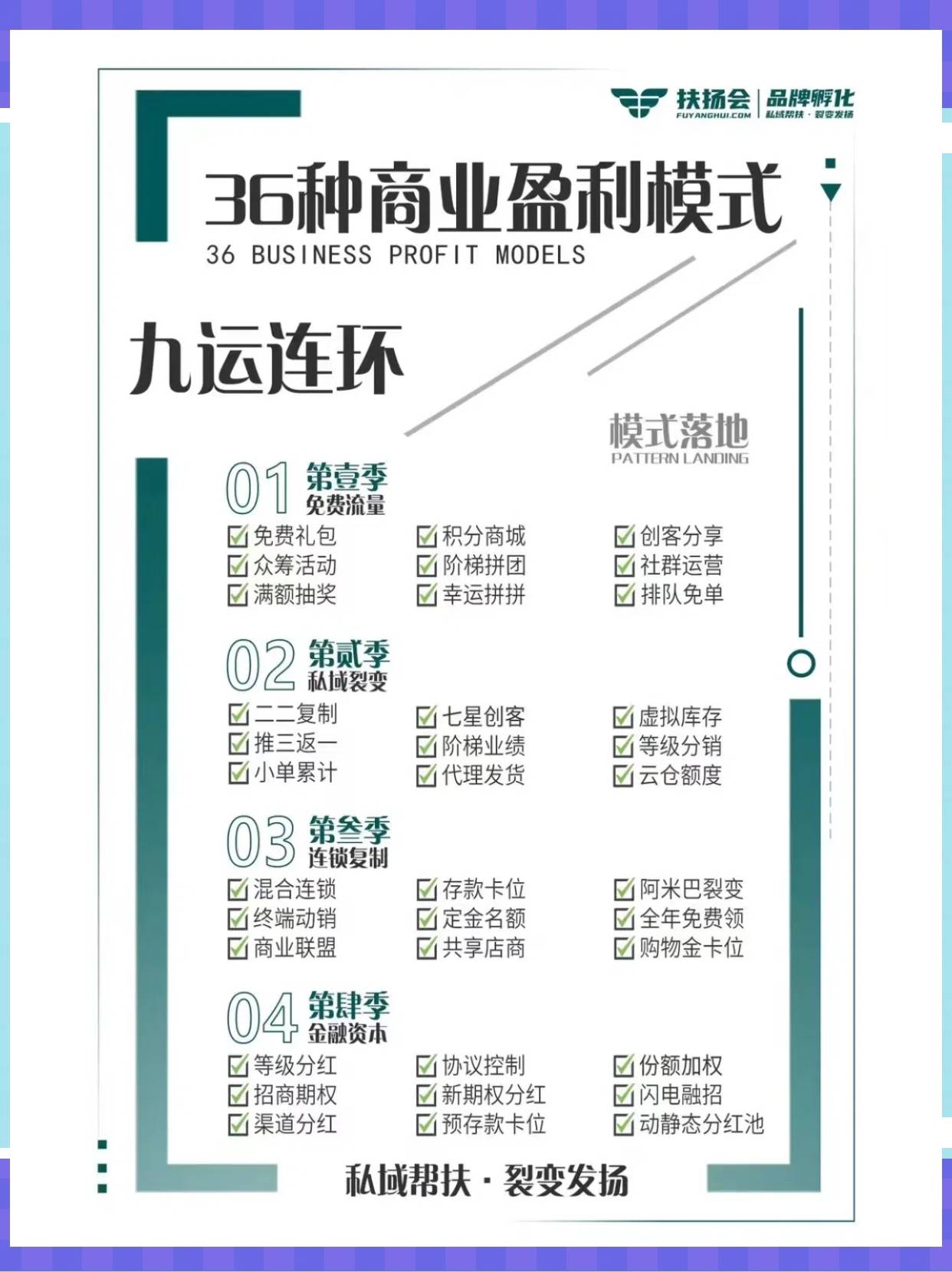 贵阳市中山专业盈利模型设计(中国十大顶级设计师排名)