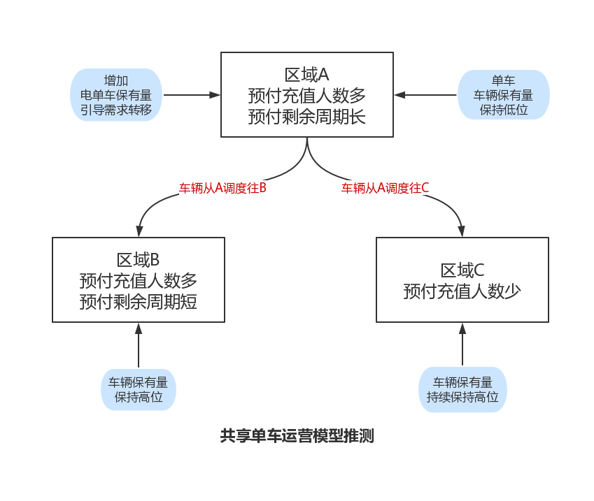 中山专业盈利模型设计(中国十大顶级设计师排名) 中山专业盈利模型设计(中国十大顶级设计师排名)